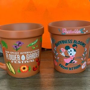 Disney Parks Coffee Mug